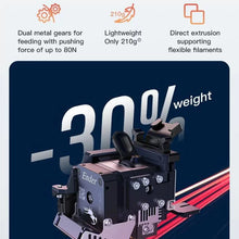 Load image into Gallery viewer, Creality Ender 3 S1 3D Printer comes with Sprite Direct Dual-Gear Extruder