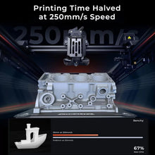 Load image into Gallery viewer, Printing speed of Creality Ender 5 S1 3D Printer