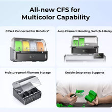Load image into Gallery viewer, Creality K2 Plus CFS Combo