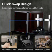 Load image into Gallery viewer, Snapmaker Artisan 3-in-1 3D Printer comes with quick swap design