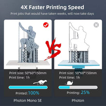 Load image into Gallery viewer, Anycubic Photon Mono SE