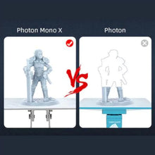 Load image into Gallery viewer, Anycubic Photon Mono X 3D Printer review