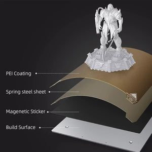Creality Ender 3 S1 Pro 3D Printer Platform
