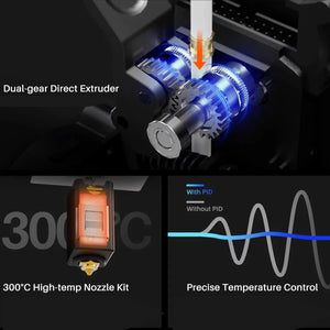 Elegoo Neptune 4 Max 3D Printer Performs rapid and precise extrusion
