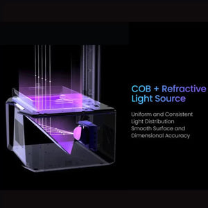 Elegoo Saturn 3 Ultra 12K 3D Printer has cob and refractive light source