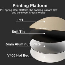 Load image into Gallery viewer, Printing platform of Flsun V400 3D Printer