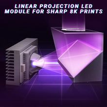 Load image into Gallery viewer, Phrozen Sonic Mighty 8K 3D Printer has linear projection led module for sharp 8K prints.