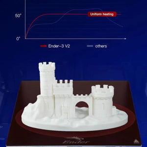 Creality Ender 3 V2 3D Printer cmes with Carborundum Glass Platform